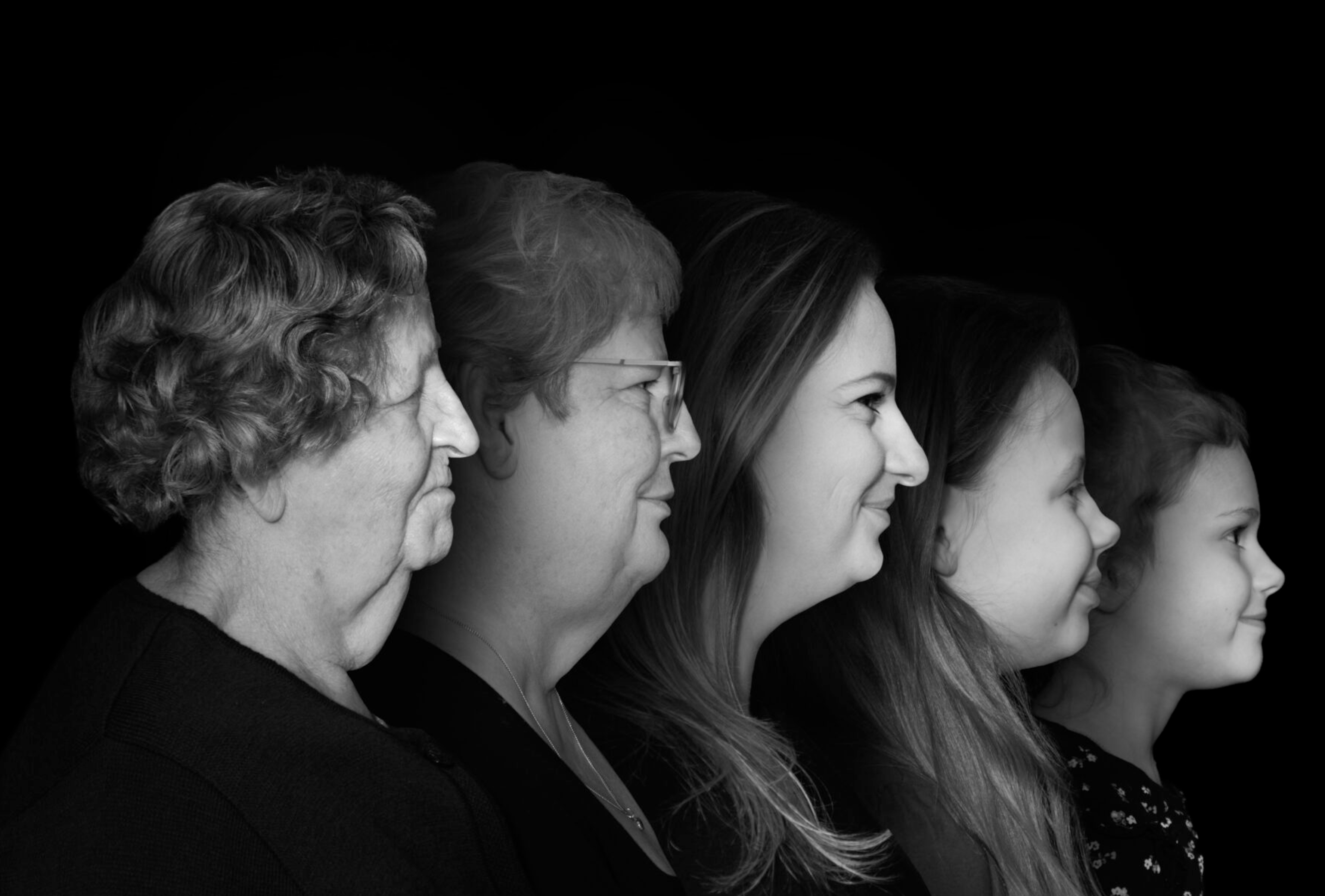 Combi deal 2-in-1 / generatie portret